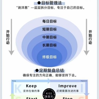 胡楚琪2023年的早安朋友圈合集mmexport1740815567203.jpg