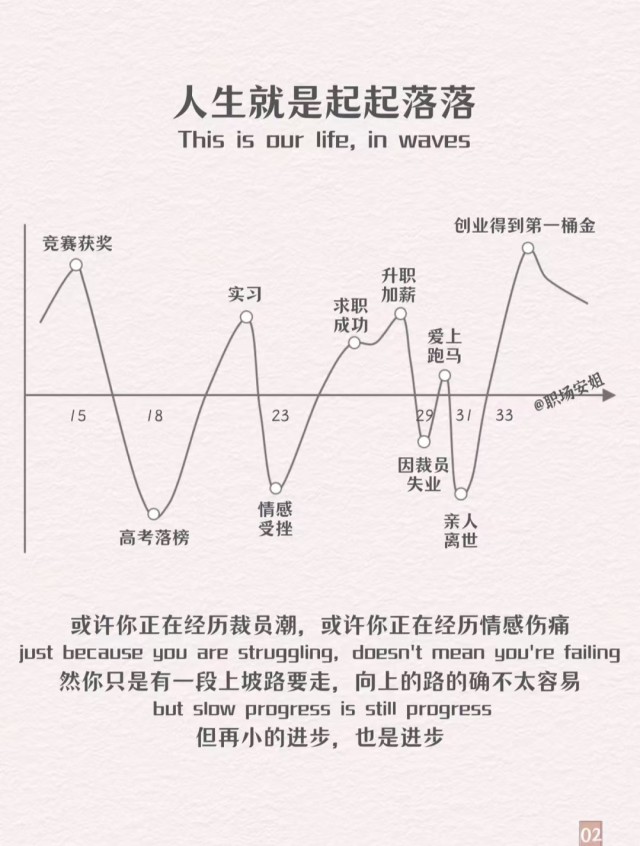胡楚琪2023年的早安朋友圈合集mmexport1740712070778.jpg