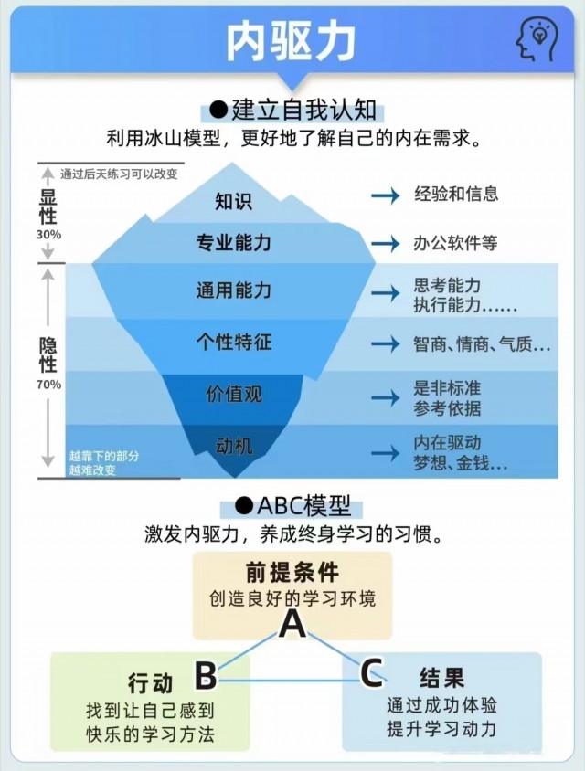 胡楚琪2023年的早安朋友圈合集mmexport1740815565040.jpg