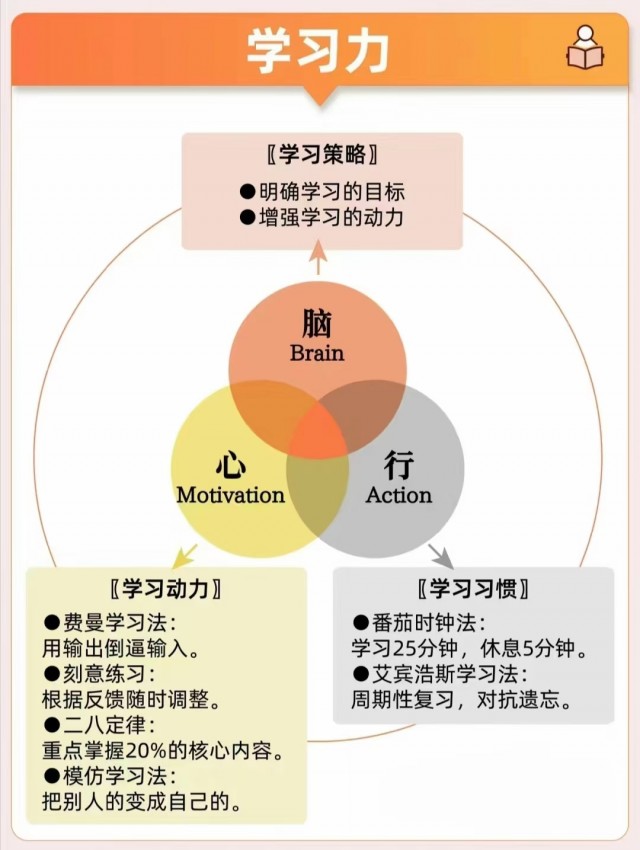 胡楚琪2023年的早安朋友圈合集mmexport1740815560282.jpg