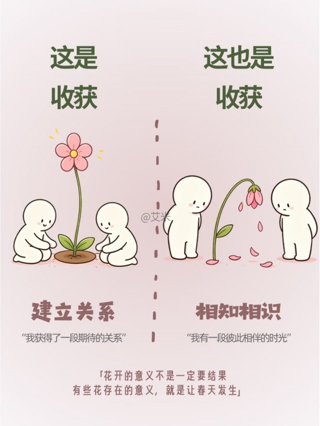 生活不一定意味着获得结果。img_20261008_215503.jpg