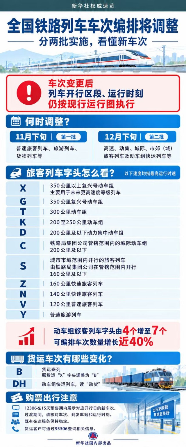 中国列车越来越快了mmexport1792123100170.jpg