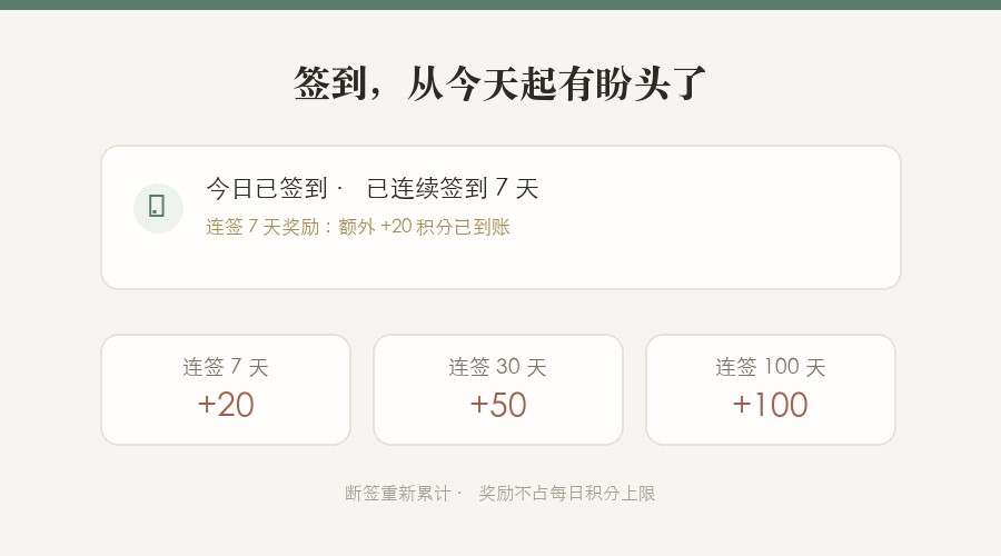签到奖励