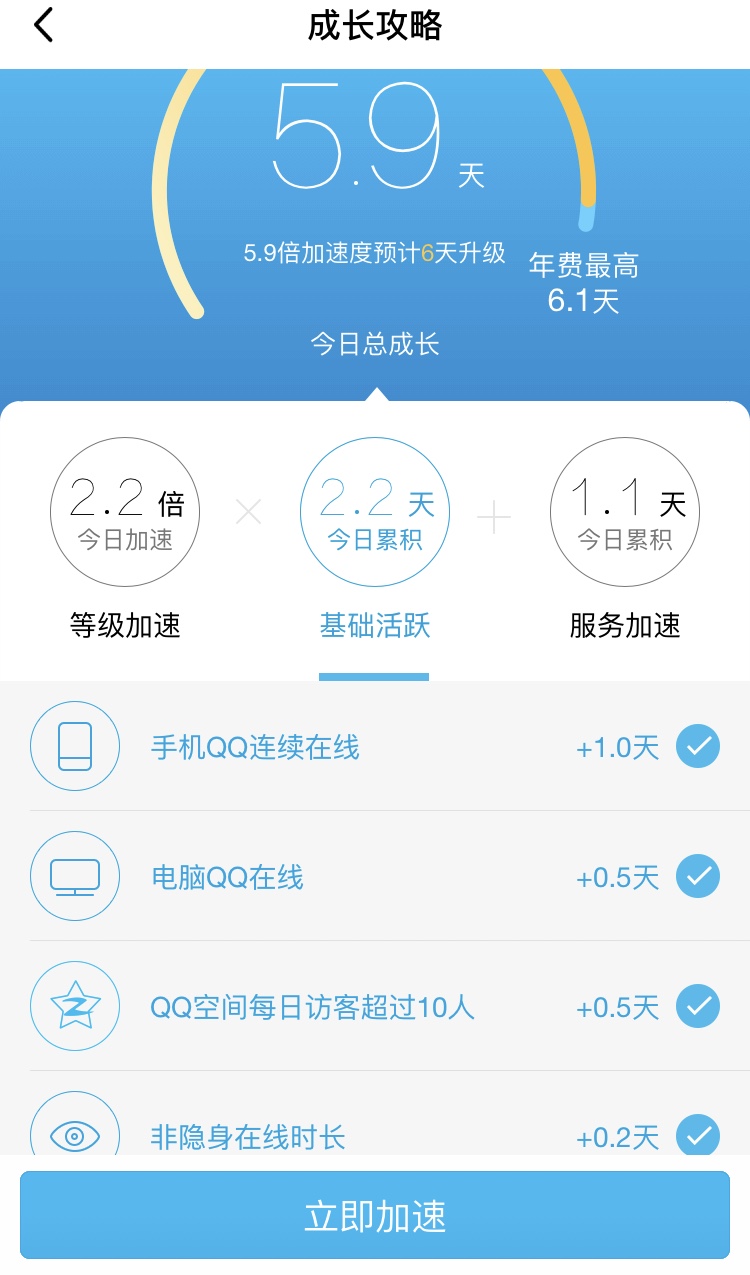 qq等级加速,升级快人一步